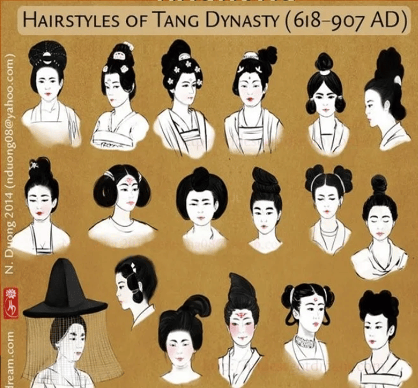 gris Leer Letrista Peinados y Accesorios en la Antigua China ▻ Oh Really